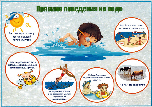 Ольга Савина о культуре поведения на воде